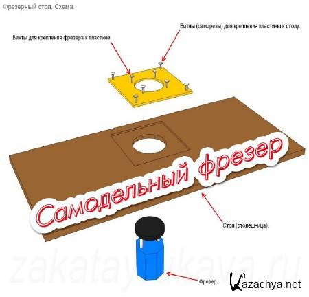 ����������� ������ (2015) 