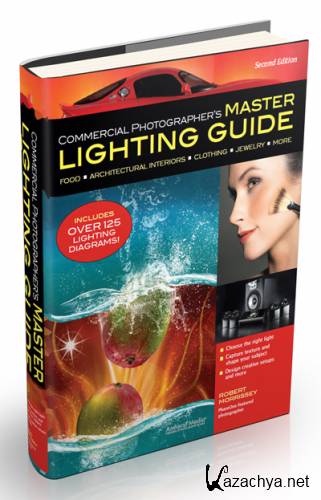 Commercial Photographers: Master lighting guide