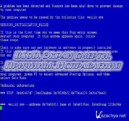 BSoD. Экран смерти. Причины. Исправления (2015) BSoD. Экран смерти. Причины. Исправления (2015)