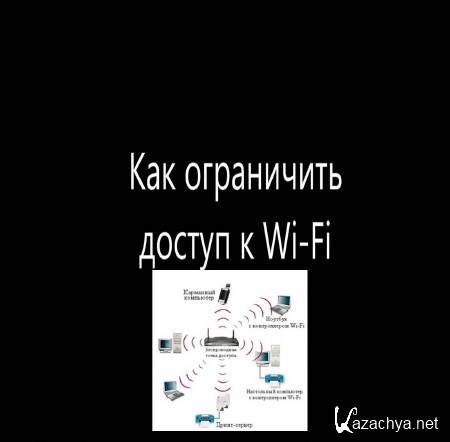     Wi-Fi (2015) 