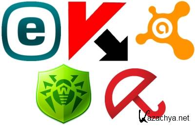   ESET NOD32, Kaspersky, Avast, Dr.Web, Avira [ 18 ] (2015)