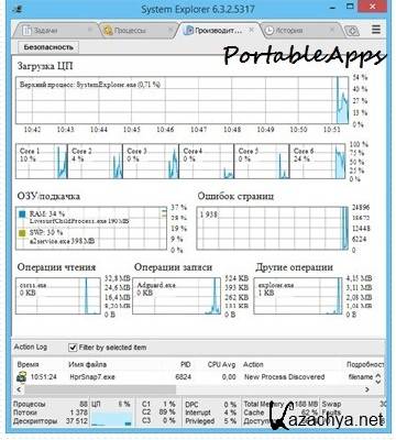 System Explorer Portable 6.3.2 32-64 bit *PortableApps*