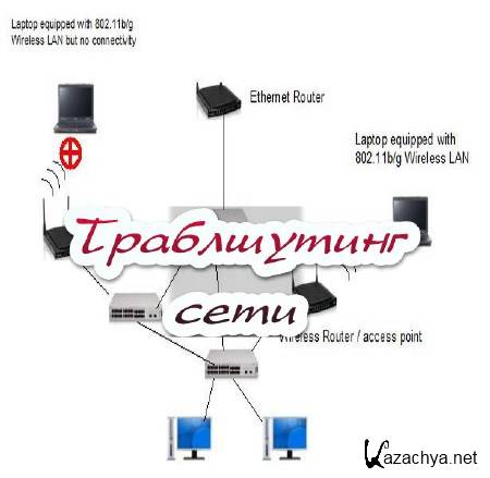 ����������� ���� (2015) 