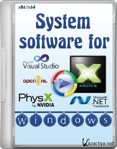  System software for Windows 2.6.1
