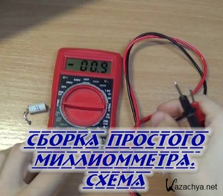 ������ �������� ������������. ����� (2015)