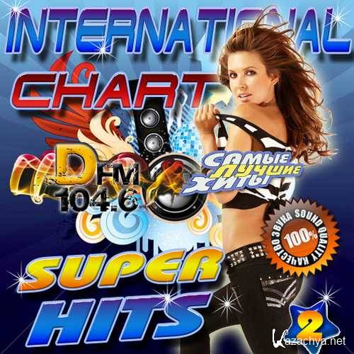International Chart. Super hits 2 (2015) 