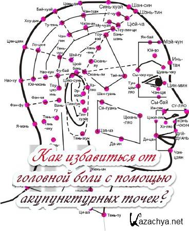 ��� ���������� �� �������� ���� � ������� ������������� �����? (2014)