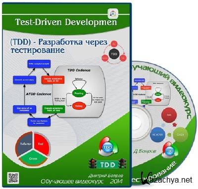 Test-Driven Development (TDD) -    (2014)