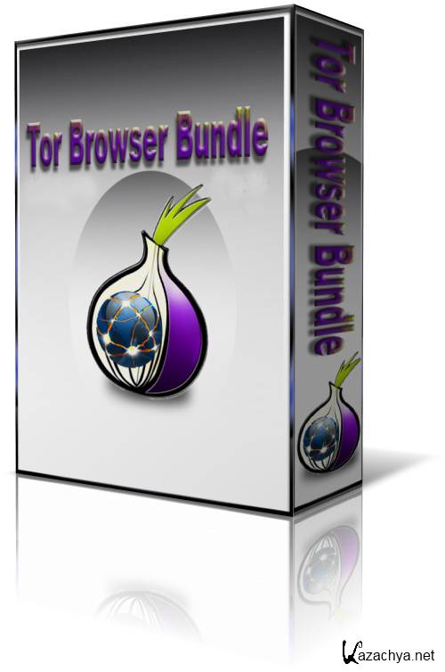 Tor Browser Bundle 04.0.8
