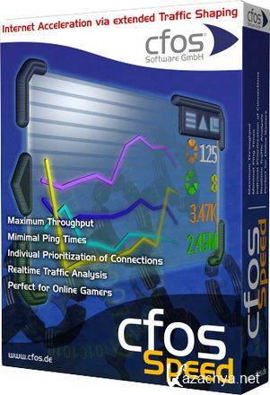 cFosSpeed 10.08 Build 2216 Final (2015)