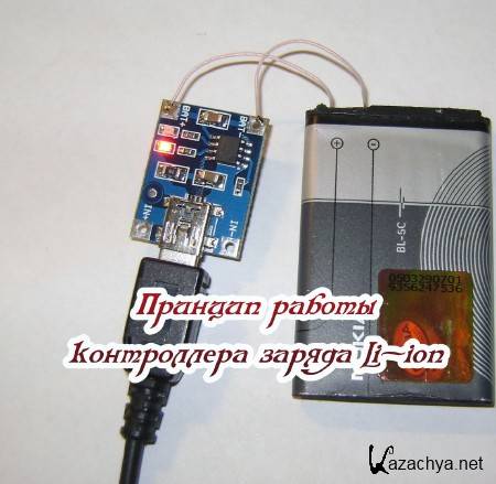 ������� ������ ����������� ������ Li-ion (2015)