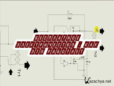 ���������� ������������� - ��� ��� �������� (2015) 