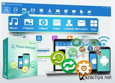 Apowersoft Phone Manager PRO 2.4.6