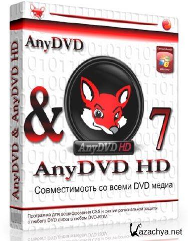 AnyDVD & AnyDVD HD 7.6.2.0 Final (2015) 