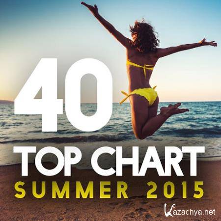 VA - 40 Top Chart Summer 2015 (2015)