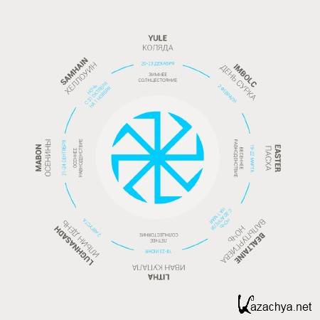 Восемь женских ролей Колеса Года (2015) Восемь женских ролей Колеса Года (2015)