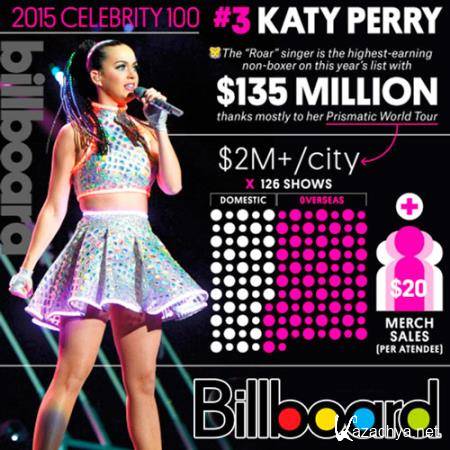 VA - Billboard Hot 100 Single Charts 2015.08 (2015) VA - Billboard Hot 100 Single Charts 2015.08 (2015)