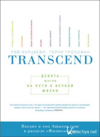 Transcend -        (2015)  