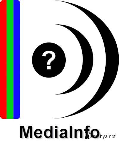 MediaInfo 0.7.77 + Portable (2015) PC