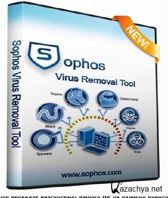 Sophos Virus Removal Tool 2.5.4 DC 19.10.2015