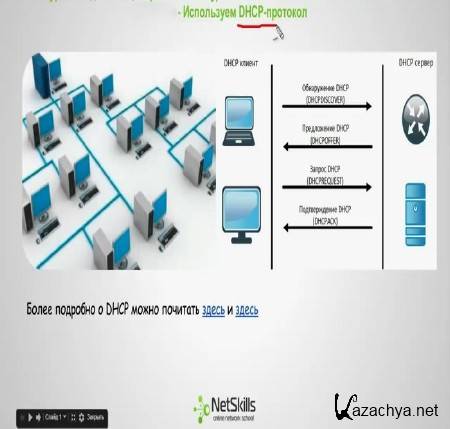 Используем DHCP протокол (2015) Используем DHCP протокол (2015)
