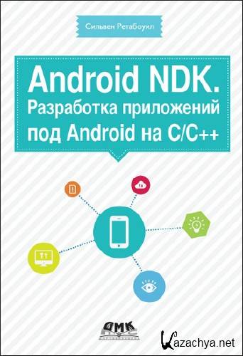  Android NDK.    Android  /C++  