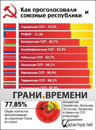 ������ ���������� �� �������� ����? (2016) WEB-DLRip 720�