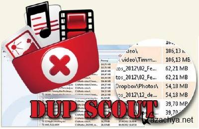 Dup Scout 8.4.16