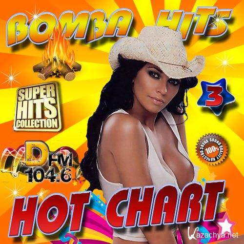 Hot Chart 3 DFM (2016) 
