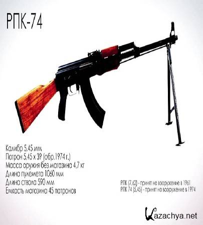 Мужские Игрушки. Ручной Пулемет Калашникова 74 (2016) WEB-DLRip Мужские Игрушки. Ручной Пулемет Калашникова 74 (2016) WEB-DLRip