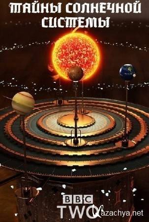 ����� ��������� ������� / Horizon: Secrets of the Solar System (2015) HDTVRip-AVC