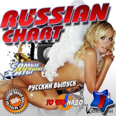 Russian chart.   (2016)