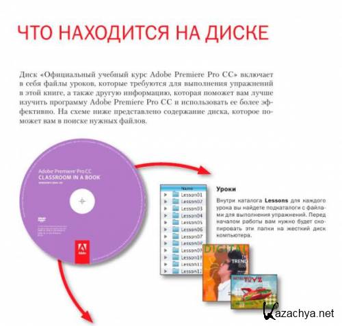  . DVD Adobe Premiere Pro CC.   