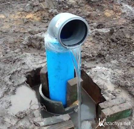 Технология бурения скважины под воду (2016) WebRip Технология бурения скважины под воду (2016) WebRip