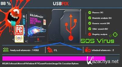 UsbFix 2016 9.005