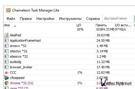 Chameleon Task Manager Lite 4.0.0.776.1 (Rus/Eng)