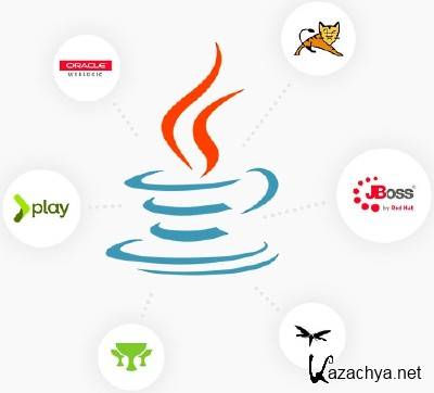 Java Runtime Environment 8 Update 121 (x64)