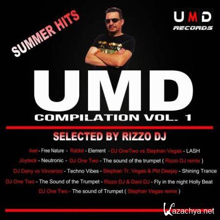 UMD Compilation, Vol. 1 (2017)