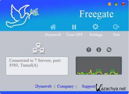 Freegate Professional 7.64