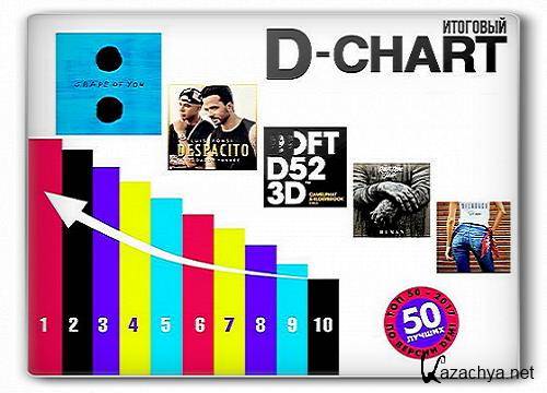  D-CHART  50   DFM 2017 (2018)