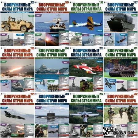 Вооружённые силы стран мира (подшивка 2013-2018)