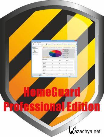 HomeGuard Professional Edition 4.5.2