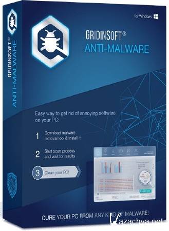 GridinSoft Anti-Malware 4.0.14.234 ML/RUS