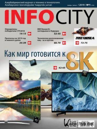 InfoCity 1 ( 2019)