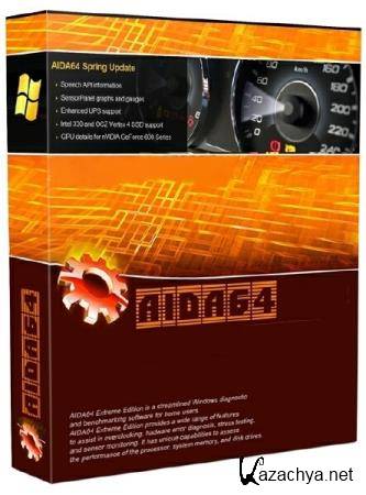 AIDA64 Extreme/Engineer/Business/Network Audit 6.00.5100 Final RePack & Portable by TryRooM