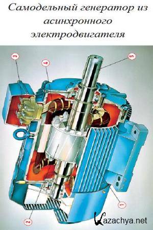  ��������� ������� - ����������� ��������� �� ������������ ����������������