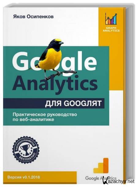 Google Analytics  goog.    -