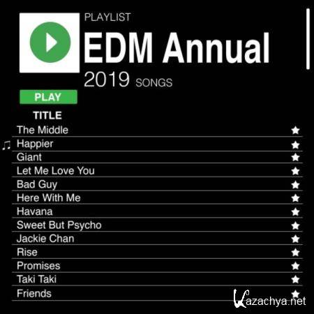Dance Mash Up - EDM Annual 2019 (2019)