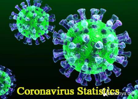 Coronavirus Statistics 1.9.1 [Android]