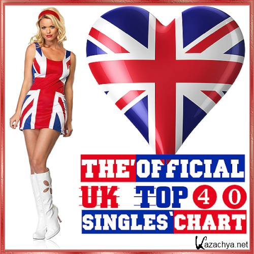 The Official UK Top 40 Singles Chart 17 April (2020)